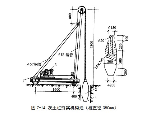 蛟河挤密桩地基
